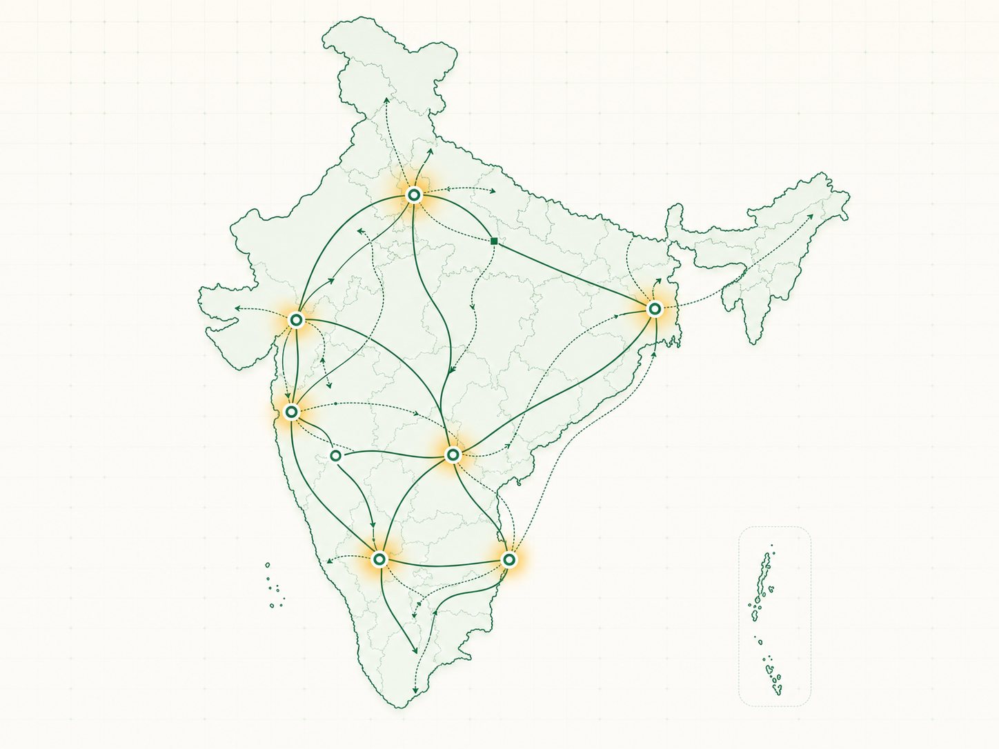 Map of India showing SaaVerde logistics hubs and major freight corridors